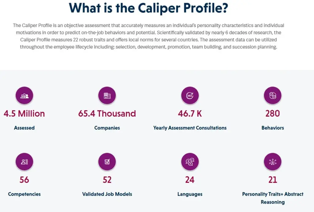 Caliper Profile