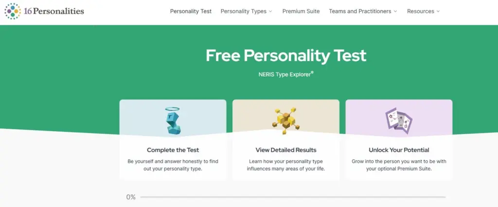 16 Personalities Test