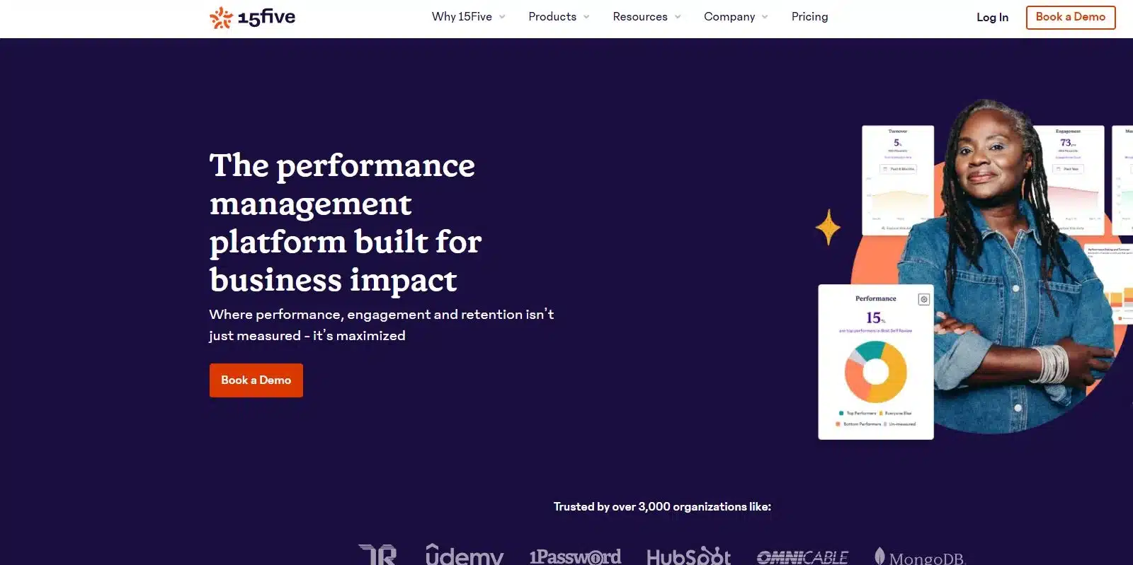 15Five website's screenshot