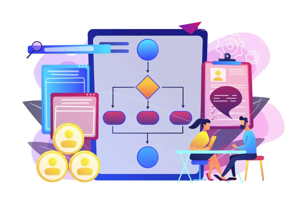 Integration with Multi-Method Evaluations