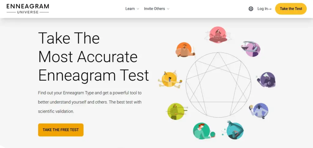 10. Enneagram Personality Test