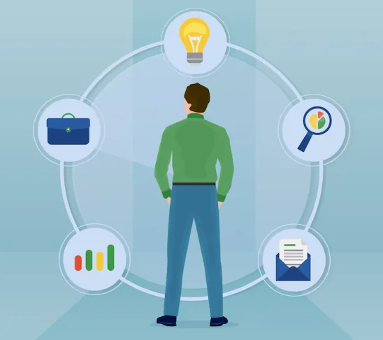 1. Identifying Core Strengths and Preferences