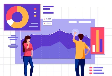 3. Forecasting Potential Performance