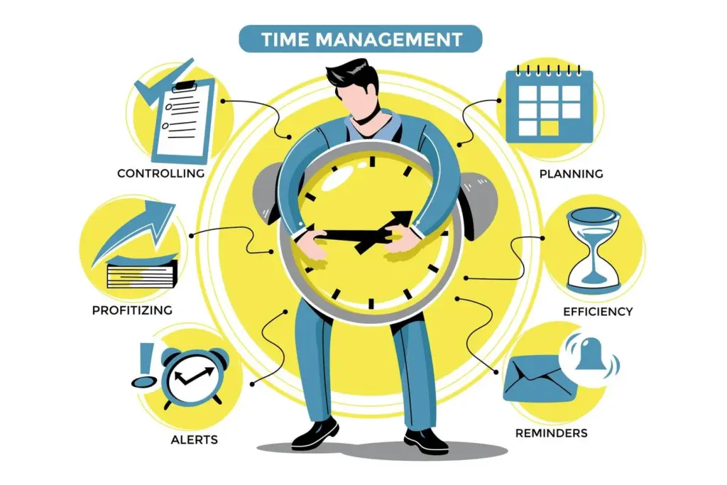 Time_management