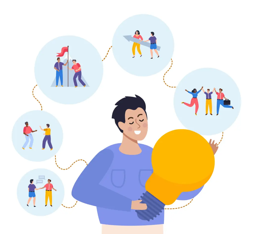 think like the job role you want