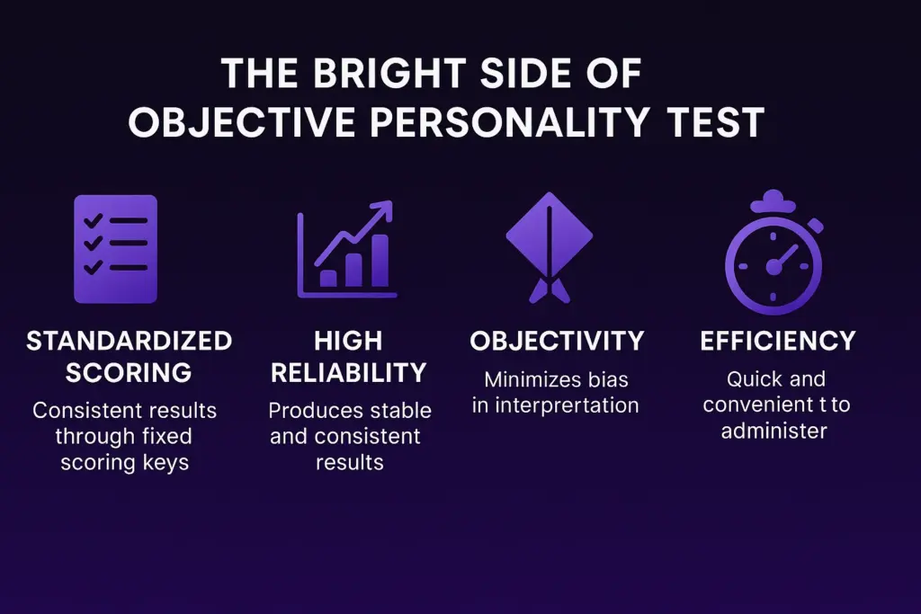 The Bright Side of Objective Personality Tests