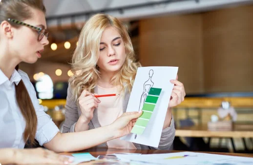 Why Personality Tests Are Important in Sales
