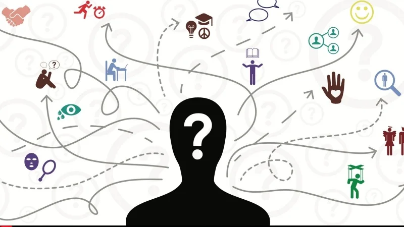 personality-test